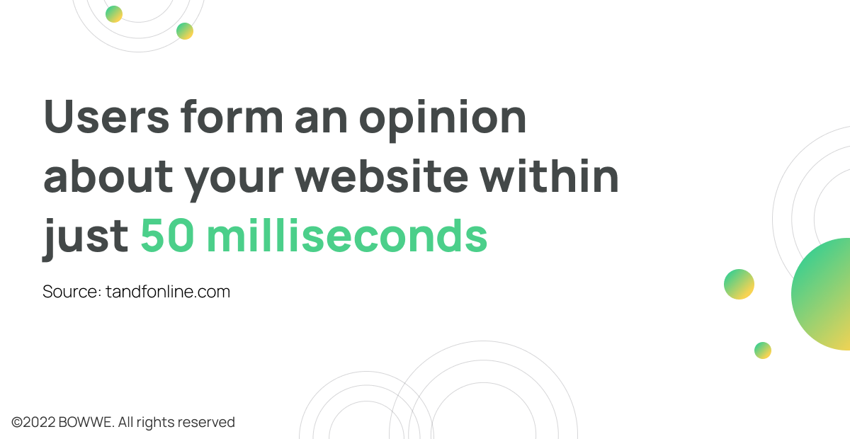 Statistiche - Formare un'opinione sul sito web